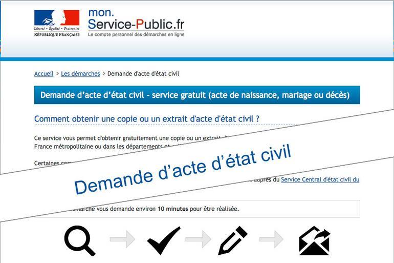 photot eta civil 2