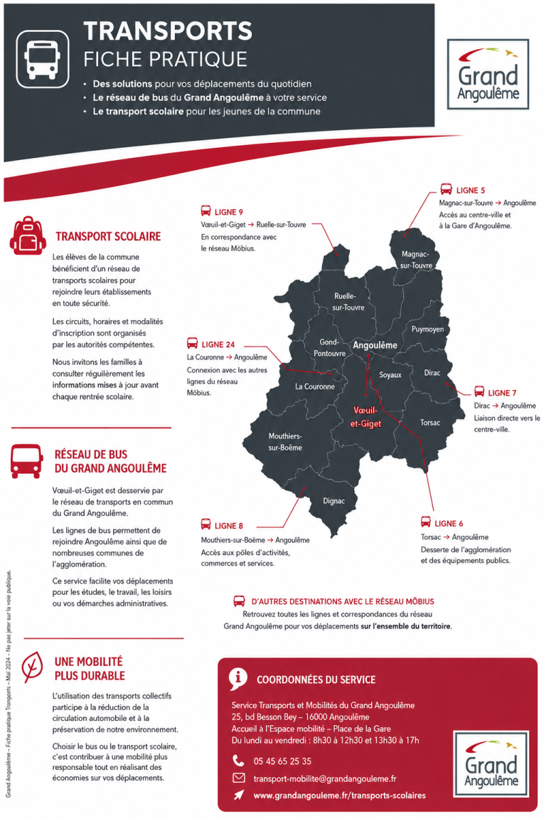 transport scolaire du grand angouleme